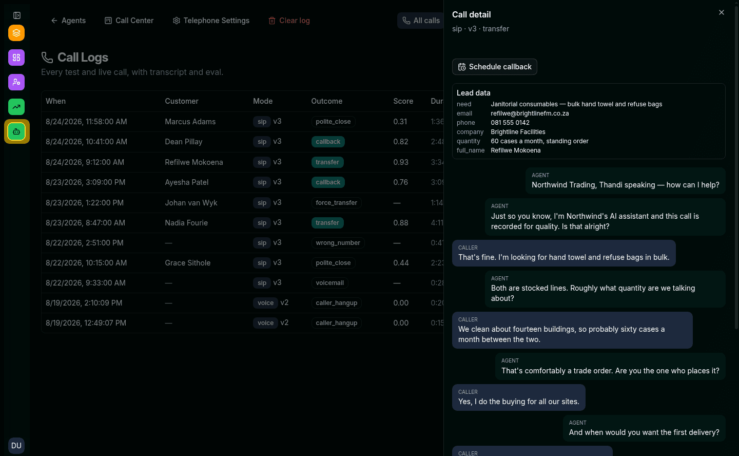 Call Logs: a table of calls with outcome badges and qualification scores, with one call open showing the captured lead data and the full transcript.