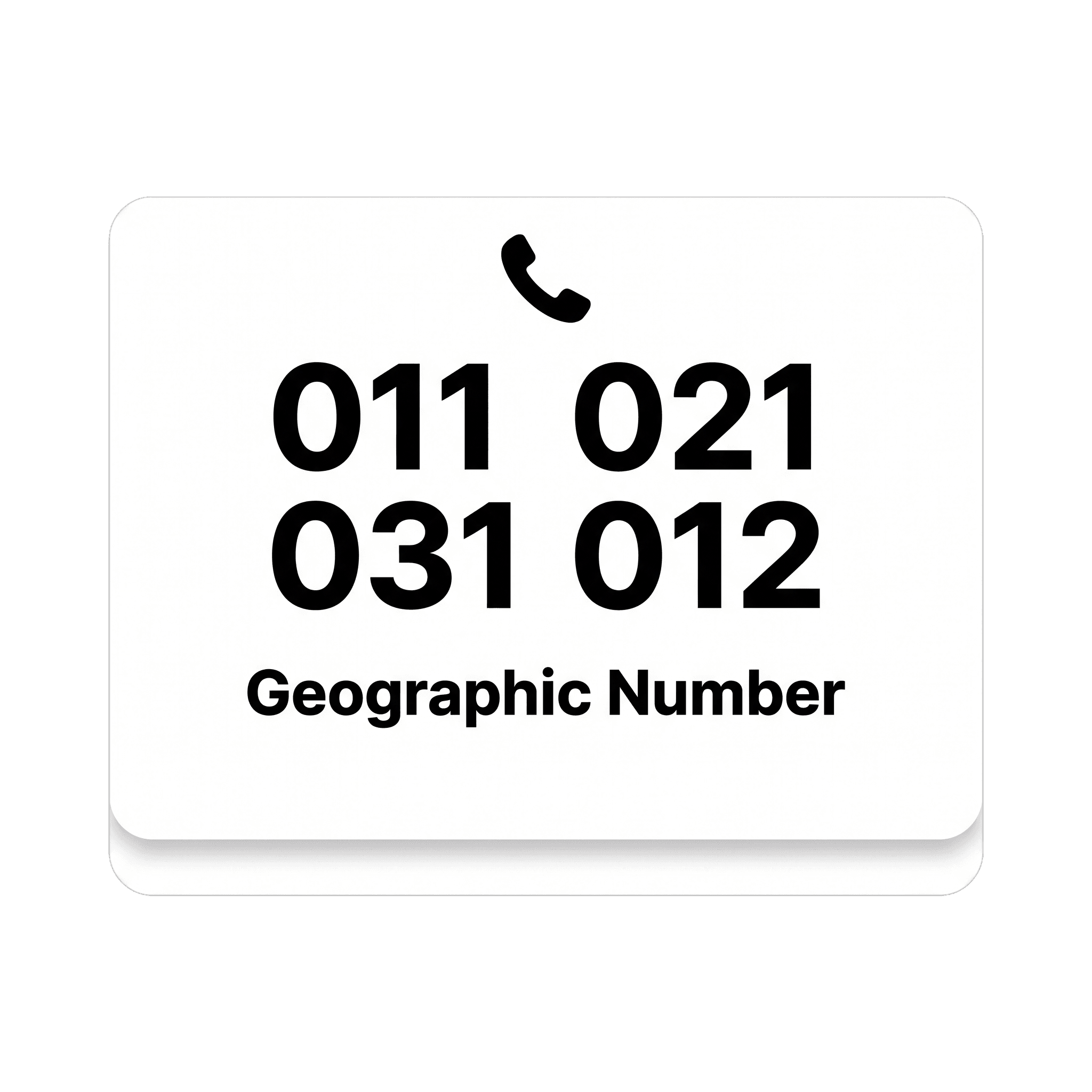 Geographic Number