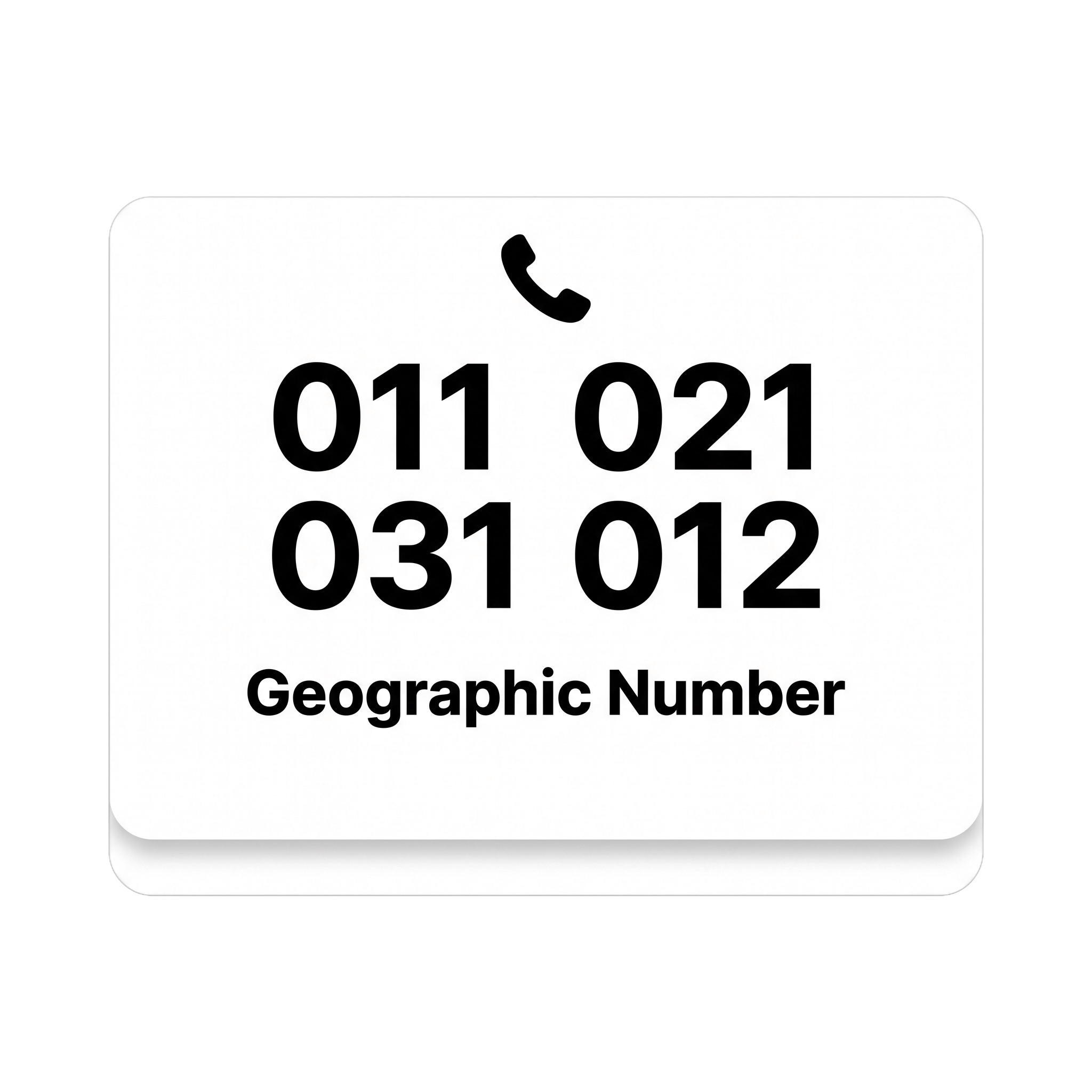 Geographic Number